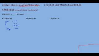 Formulación inorgánica 20 Anhídridos nomenclatura tradicional 01 [upl. by Aibsel849]