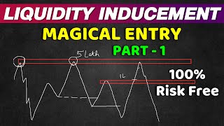 Liquidity Inducement Theory  100 Risk Free Trading Strategy  Smart Money Concept [upl. by Emad60]