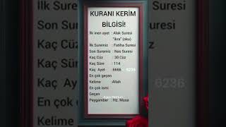 Kuranı Kerim Hakkında Bilinmesi Gereken Önemli Bilgiler [upl. by Jethro619]