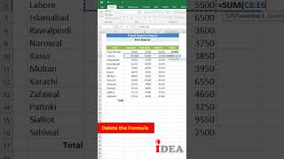 Auto Sum in Excel  Excel Tips and Tricks  Excel Hacks exceltips [upl. by Collen804]