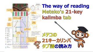 メテコの21キーカリンバタブ譜の読み方と基礎練習用タブ譜 [upl. by Anileda]