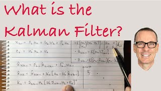 What is the Kalman Filter [upl. by Beitz255]