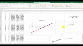 Linealización de datos [upl. by Chloette]