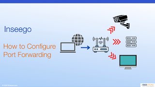 Inseego Port Forwarding  How to Configure [upl. by Ariom]