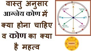 आग्नेय कोणदक्षिणपूर्व  का सम्पूर्ण वास्तु Aagni Konvastu solution of South EastVastu Funda [upl. by Shevlo]