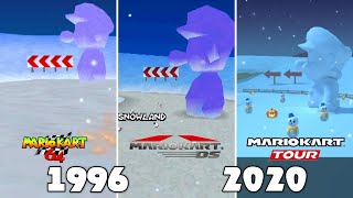 Evolution Of N64 Frappe Snowland Course In Mario Kart Games 19962020 [upl. by Aramit]