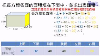 立體形體  19長方體的表面積計算 [upl. by Harlen268]