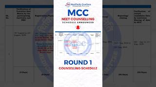 MCC Released NEET UG 2024 Counselling Schedule  MCC NEET Counselling 2024 Start Date neet2024 [upl. by Leiuqeze524]