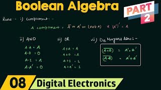 Introduction to Boolean Algebra Part 2 [upl. by Anad]