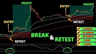 Break And Retest Mudah Hanya Menggunakan Ema Dan Stochastic  Scalping Dan Trading Harian [upl. by Asillam]