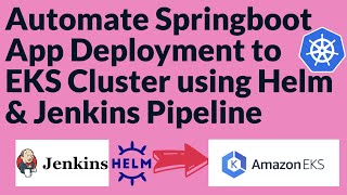 How to setup EKS Cluster amp Deploy Springboot Microservices into EKS using Helm and Jenkins Pipeline [upl. by Kristofer]