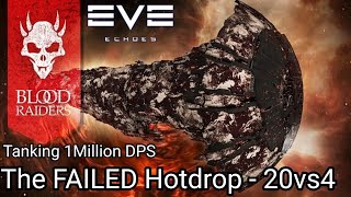 EVE Echoes  The FAILED Hotdrop  Tanking 20 Glass DPS Dreadnoughts 1Million DPS  The Chonk Wins [upl. by Ahsiekahs762]