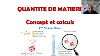 QUANTITE DE MATIERE [upl. by Tenaej399]