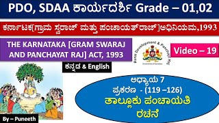 ಪಂಚಾಯತ್ ರಾಜ್ ಕಾಯ್ದೆKarnataka Panchayat Raj Act 1993 ಅಧ್ಯಾಯ 7 ತಾಪಂ ರಚನೆ ಪ್ರಕರಣ119–126Video19 [upl. by Jelsma]