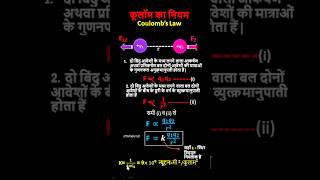 कूलाम का नियम क्या हैcoulombs law in hindi class 12coulomb law class 12 physics in hindi [upl. by Eissed]