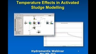 Webinar Temperature Effects in Activated Sludge Modelling [upl. by Sanders]