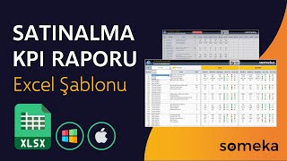 Satınalma KPI Raporu  Excel Şablonu  Tedarik KPI Dashboard [upl. by Geminius267]