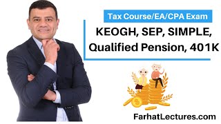 Employer Retirement Plans KEOGH SEP SIMPLE Qualified Pension 401K [upl. by Ormsby239]