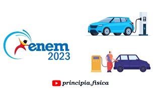 ENEM 2023 PPLREAPLICAÇÃO  Física  Questão 105 CADERNO AZUL [upl. by Niletak]