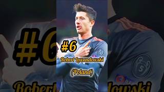 Top 10 Handsome Football Players In the World shortsvideo bestfootballplayer bestvideo coolvide [upl. by Royall]