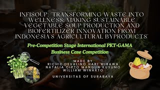 InfiSoup Transforming Waste Into Wellness GAMABCC Business Case Competition 2024 [upl. by Holihs699]