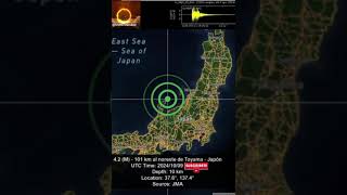 42 M  101 km al Noreste de Toyama  Japón temblor earthquake sismo alerta sismoshoy [upl. by Maillij618]