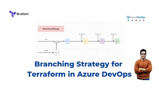 Branching Strategy for Terraform in Azure Devops  Trunk based development [upl. by Damara]