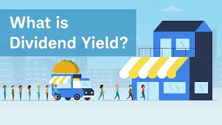 What Is Dividend Yield [upl. by Parks]