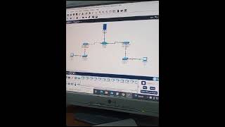 Cisco packet Tracer network [upl. by Norek]