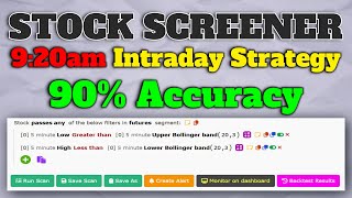 Best and Simple Indicator for Intraday  How to Use Chartink Screener for Intraday Trading [upl. by Hector]