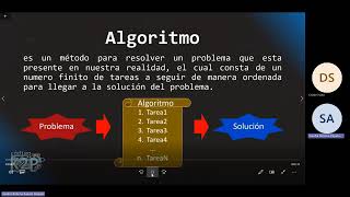 Resolución de Problemas de Algoritmos en Pseudocódigo y Diagramas de Flujo GA3 220501093AA1EV02 [upl. by Eirollam]