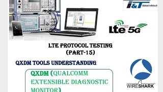 LTE Telecom TestingQXDM Tool for Protocol TestingProtocol Testing Tool for UE and eNodeB Testing [upl. by Dianemarie]