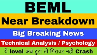 Beml Share Latest News  Beml Share News  Beml Share News Today  Beml Share Target  Beml Share [upl. by Doroteya]