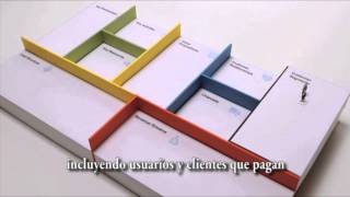 Business Model Canvas subtitulado al español [upl. by Ardnak]