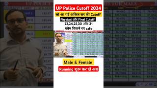 UP Police Cutoff By Ankit Bhati sir RWA Normalization UPPolice [upl. by Constancy]