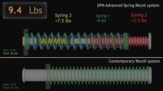 DPM  Worlds Only Progressive Triple Spring Recoil Reduction System [upl. by Robinett]