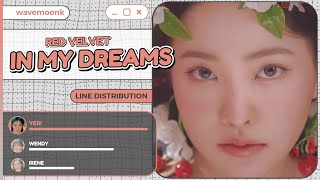 Line Distribution Red Velvet 레드벨벳  In My Dreams [upl. by Anizor]