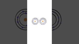 IONIC BONDS in less than 1 MINUTE [upl. by Cinimmod]