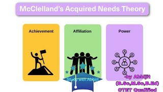 McClellands Theory of Need  Learned Needs Theory  Teaching amp Learning  BEd notes full course [upl. by Bellamy]