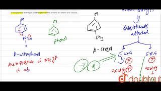 Pnitrophenol is a stronger acid than phenol while pcresol is a weaker acid Discuss [upl. by Ranite548]