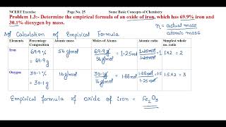 Determine the empirical formula of an oxide of iron which has 699 iron and 301 dioxygen by mass [upl. by Julienne]