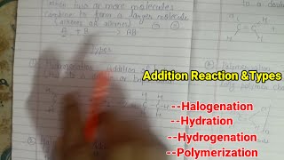 Addition Reaction And Types Organic Chemistry [upl. by Germaine216]