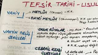 24TEFSİR1 📖✨Tefsiri 2 videoda halledin dikabdhbtmbstsihl [upl. by Pavla]