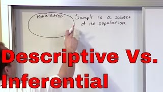 Lesson 3  What is Descriptive Statistics vs Inferential Statistics [upl. by Sage]