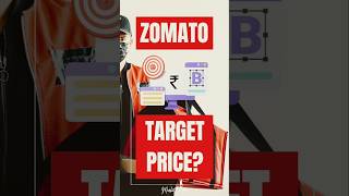 Zomato Share Latest News  Zomato Share Target Price  Zomato Share News stockmarket sharemarket [upl. by Ardeid]