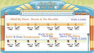 Hold My Hand  Hootie amp The Blowfish  Guitaraoke Chords amp Lyrics Lesson 2  playwhatyoufeelcom [upl. by Syck]