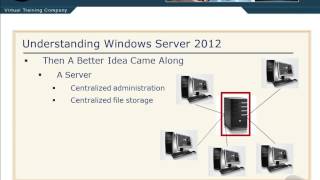 9 Understanding Windows Server 2012 pt 1 [upl. by Chem928]