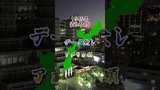 沖縄県人口の歴史 地理 地理系 ランキング 都道府県 日本地理 shorts [upl. by Nilde]