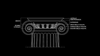 Il Glossario dellOrdine Ionico [upl. by Nylzzaj]