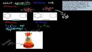 4 Bromine water experiment HSC chemistry [upl. by Lundell]